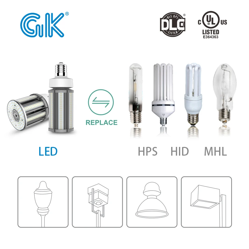 China Top 1 Export Brand HID/H - Outdoor Lighting Vendors recension och pris