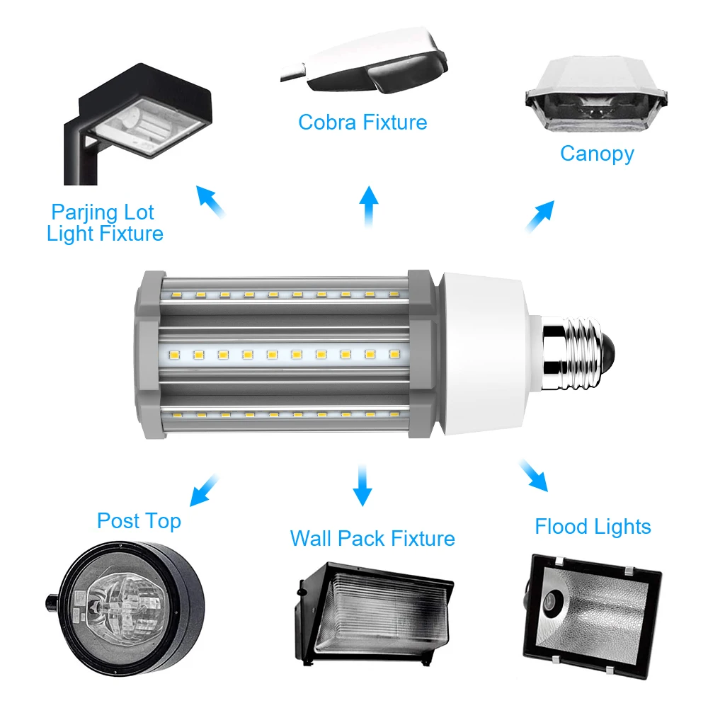 China Top 1 Export Brand HID/H - Outdoor Lighting Vendors recension och pris