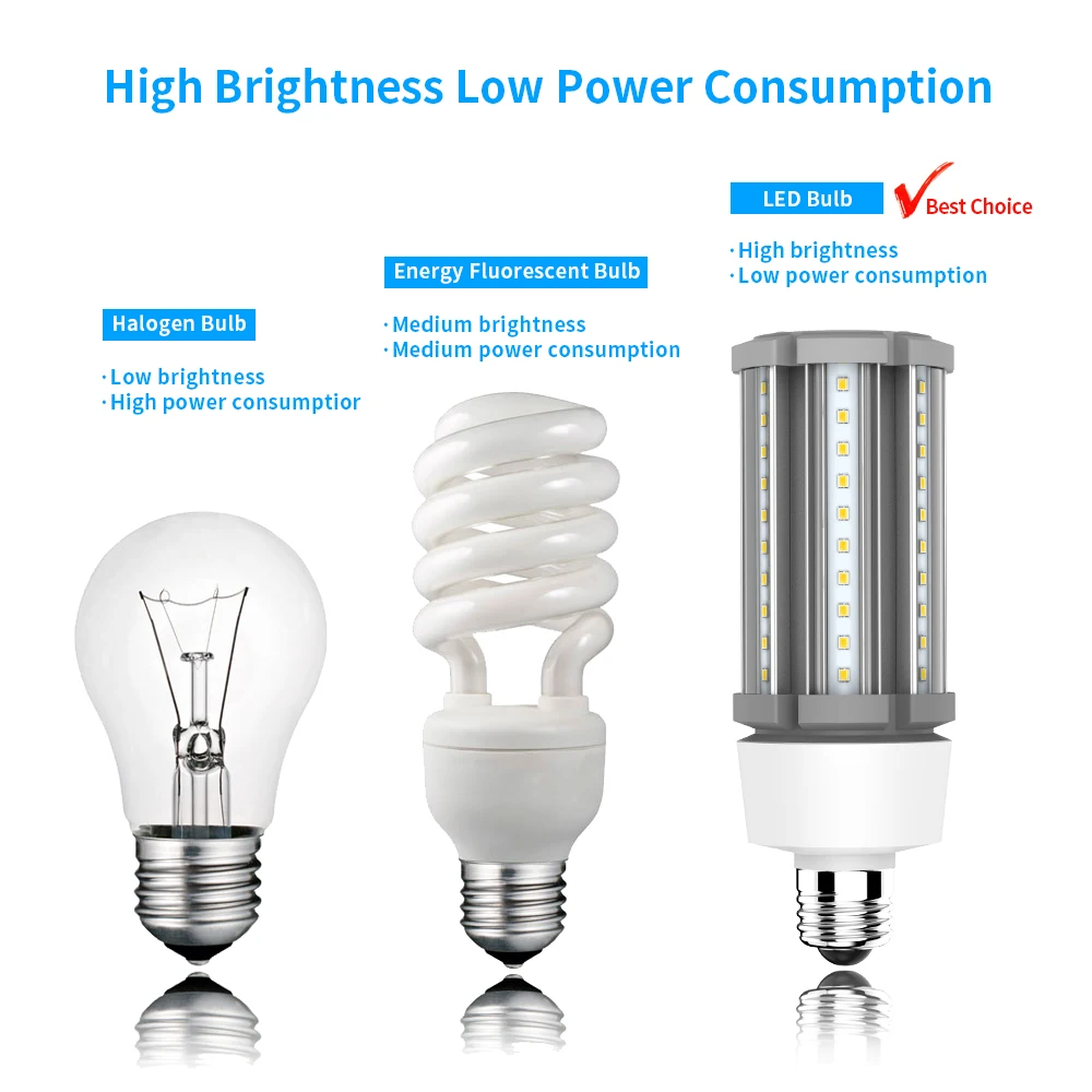 China Top 1 Export Brand HID/H - Outdoor Lighting Vendors recension och pris