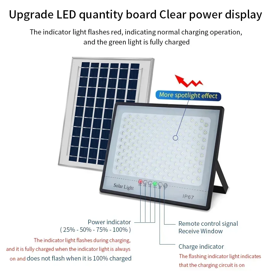 500W Solar Lamp Outdoor Waterp - Zumtobel Outdoor Lighting recension och pris