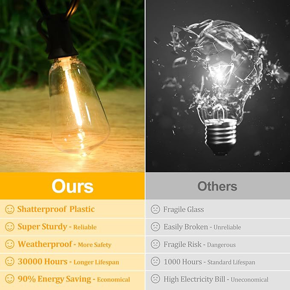 ST38 Festoon 220V LED Globe St - Outdoor Lighting Socket recension och pris