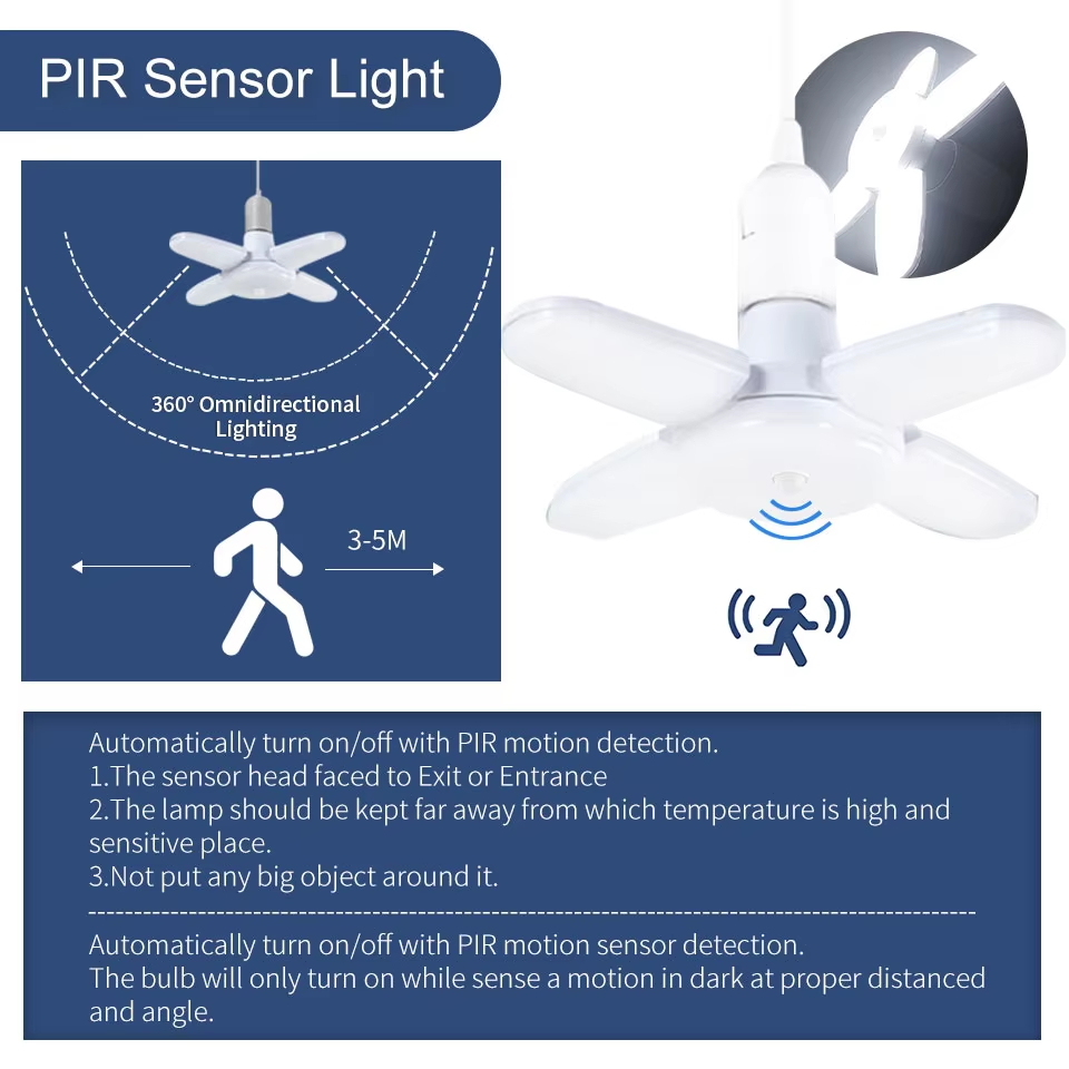 E27 Fan Foldable 28W Motion Se - Outdoor Lighting Warehouse recension och pris