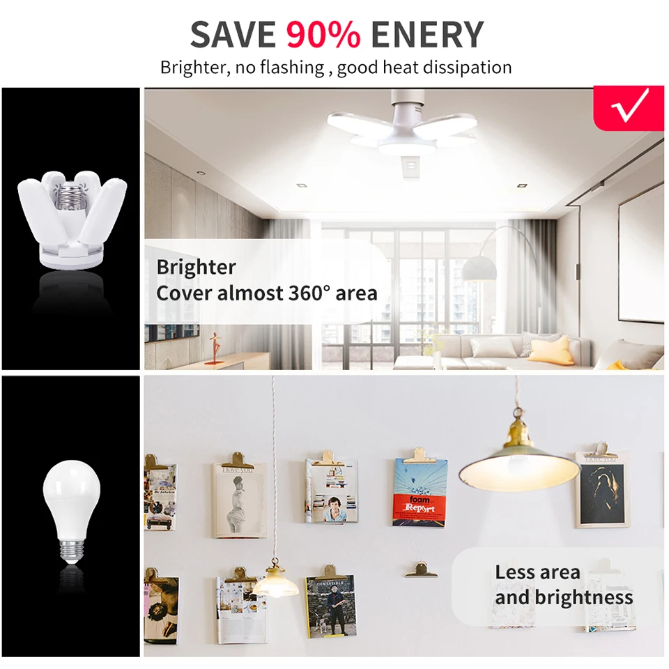 E27 Fan Foldable 28W Motion Se - Outdoor Lighting Warehouse recension och pris