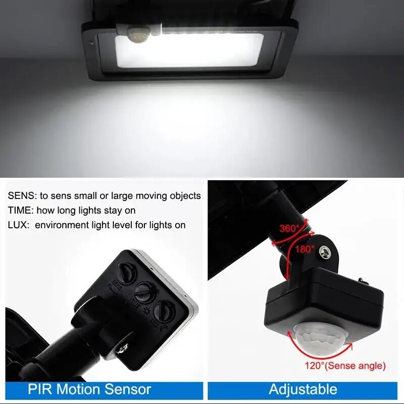 PIR Motion Sensor LED Floodlig - Zumtobel Outdoor Lighting recension och pris