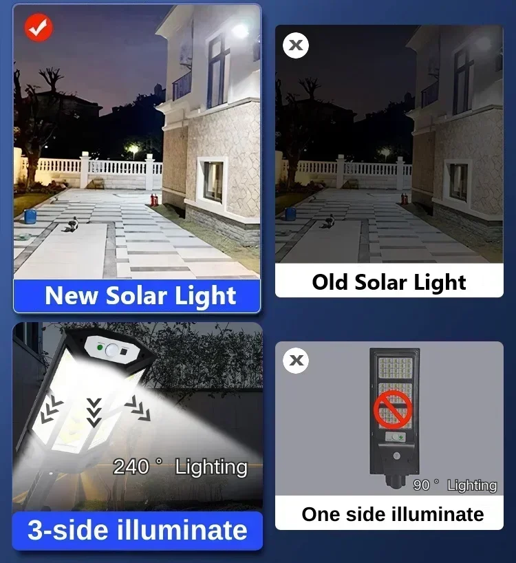 Newest Solar Lamp Powerful Out - Lighting Fixture Outdoor recension och pris