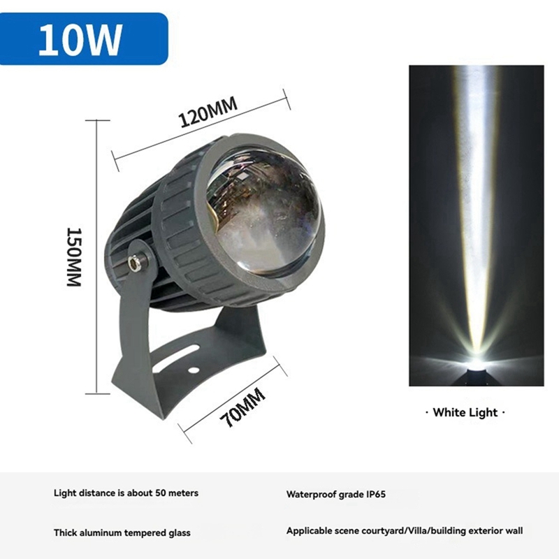 Outdoor LED Garden Wall Spotli - Outdoor Lighting And Landscape recension och pris