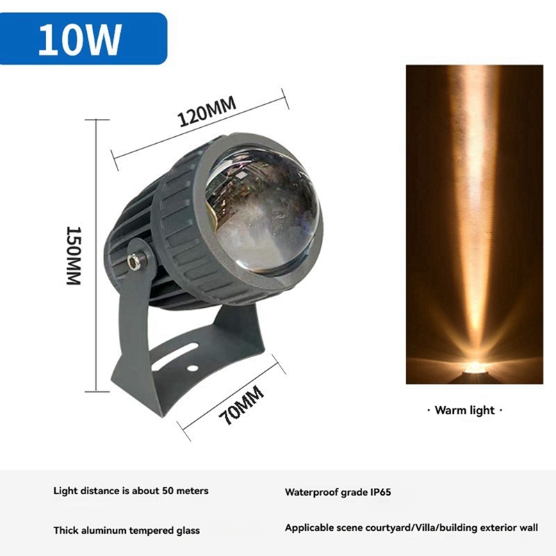 Outdoor LED Garden Wall Spotli - Outdoor Lighting And Landscape recension och pris