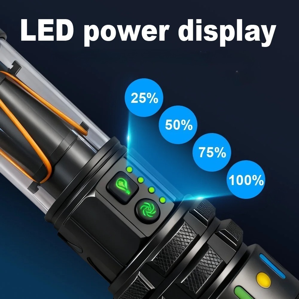 Powerful Ultra Bright LED Flas - Outdoor Lighting Types recension och pris