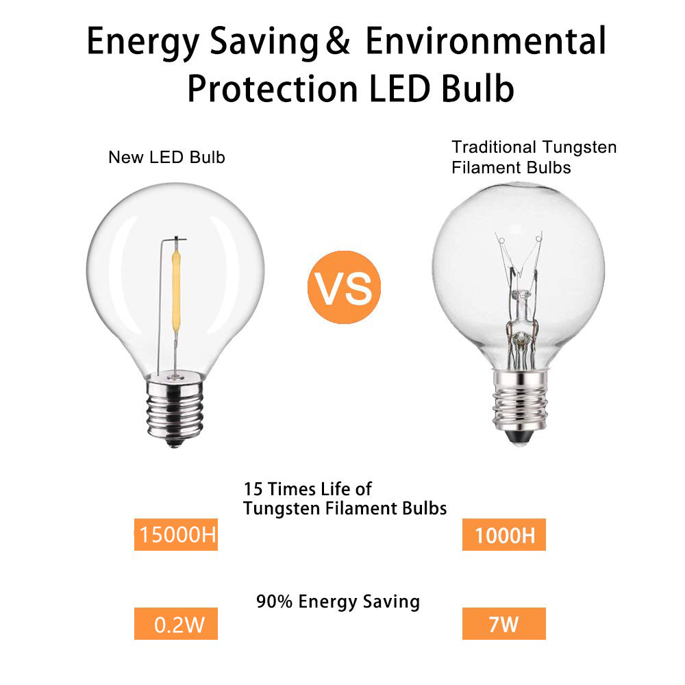 G40 LED Outdoor String Ball Li - Outdoor Lighting Socket recension och pris
