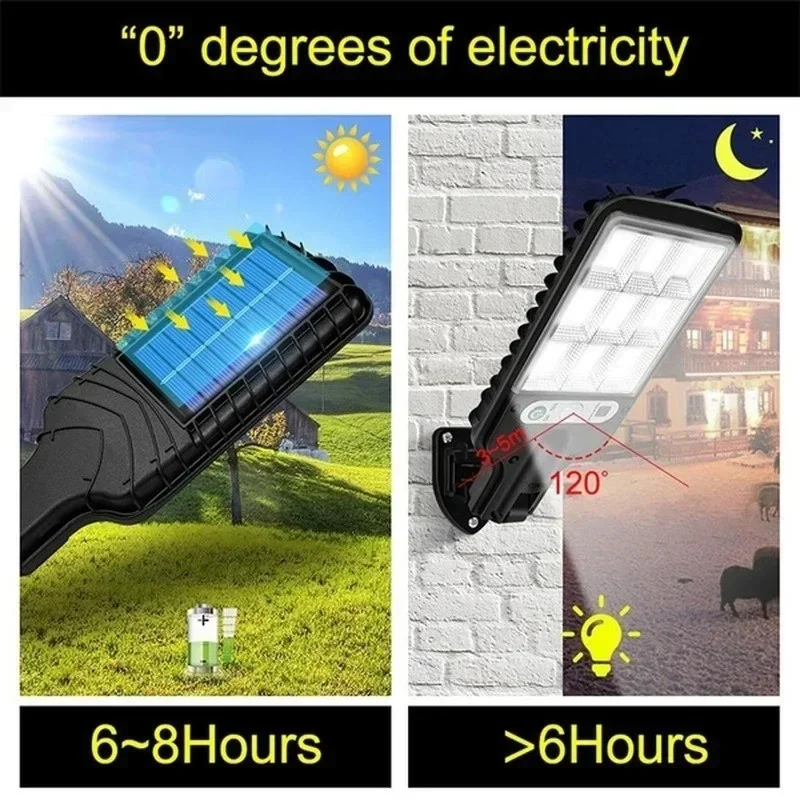 Powerful LED Solar Outdoor Led - Outdoor Lighting And Landscape recension och pris