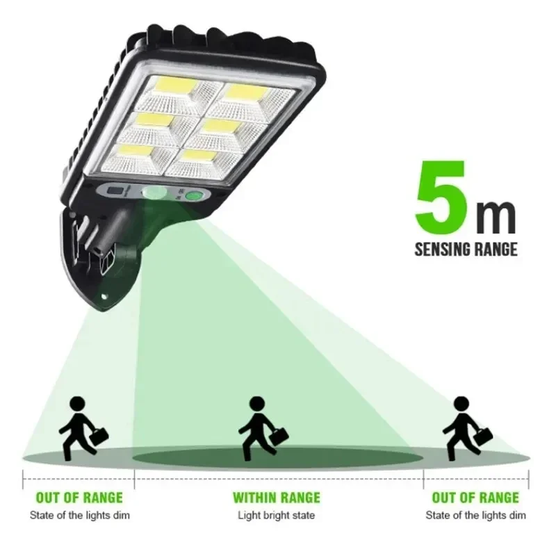 Powerful LED Solar Outdoor Led - Outdoor Lighting And Landscape recension och pris