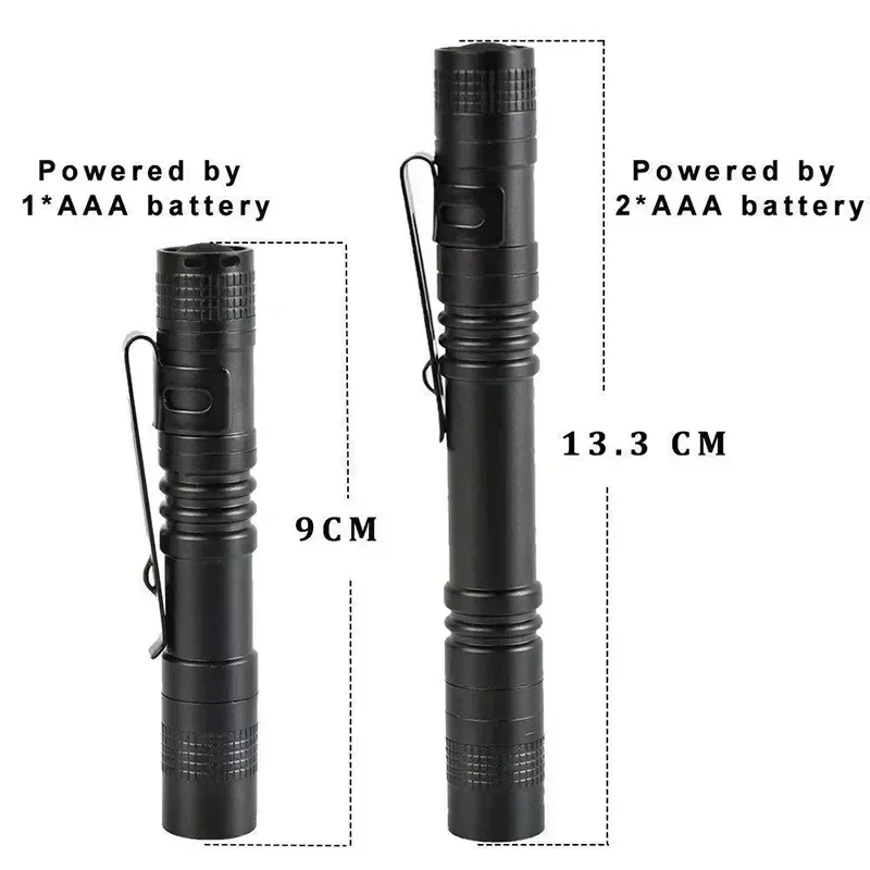 Portable Mini LED Pen Flashlig - Outdoor Lighting Types recension och pris