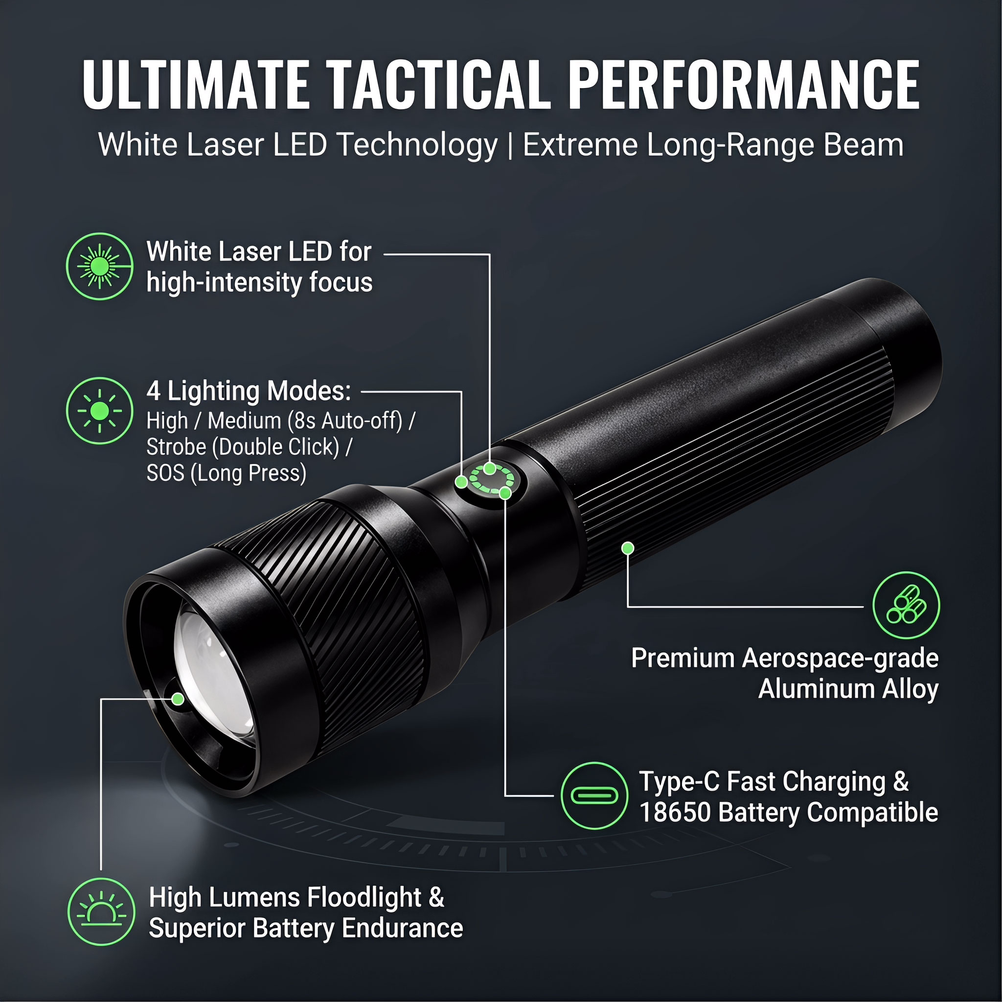 1200LM EDC Handheld Flashlight - Outdoor Lighting The Range recension och pris