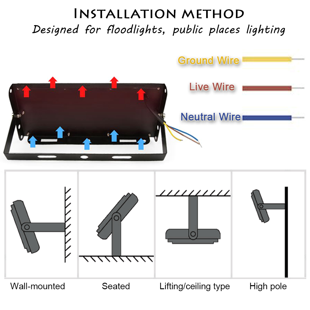 Outdoor LED Flood Light 50W 10 - Zumtobel Outdoor Lighting recension och pris