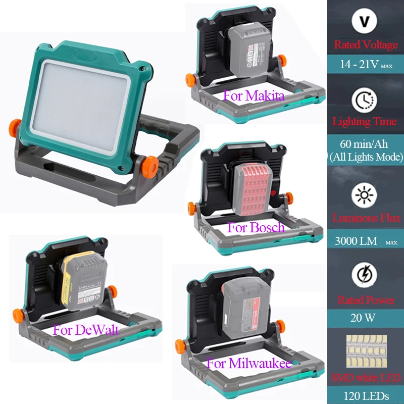 Outdoor Camping LED Working Li - Zumtobel Outdoor Lighting recension och pris
