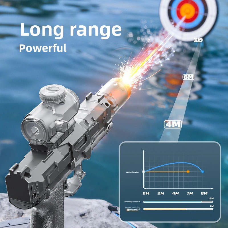 Electric Water Gun Automatic C - Outdoor Lighting The Range recension och pris