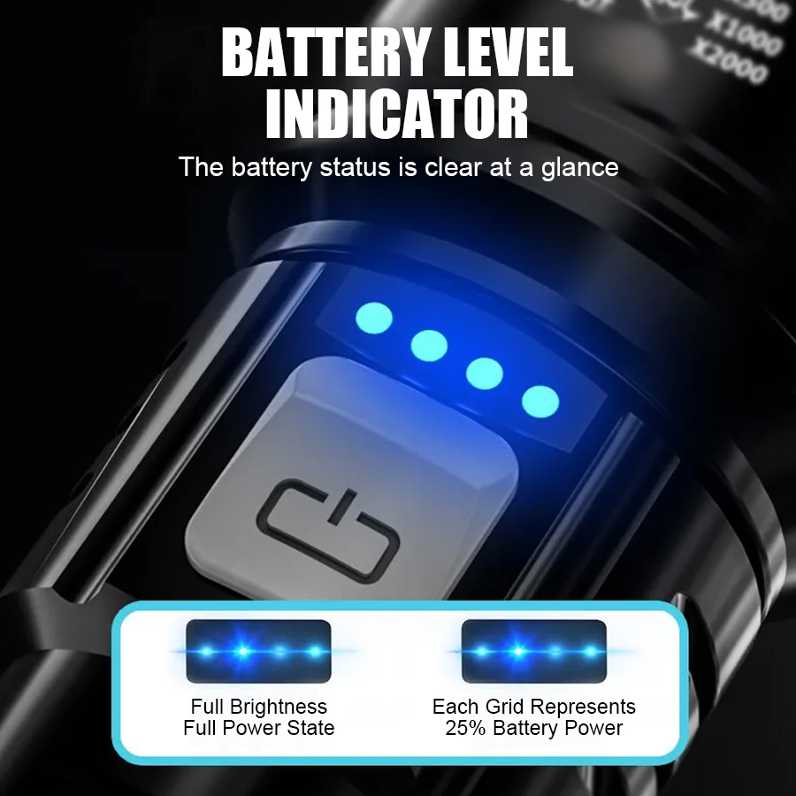 High Power P50 LED Flashlight  - Lighting Fixture Outdoor recension och pris