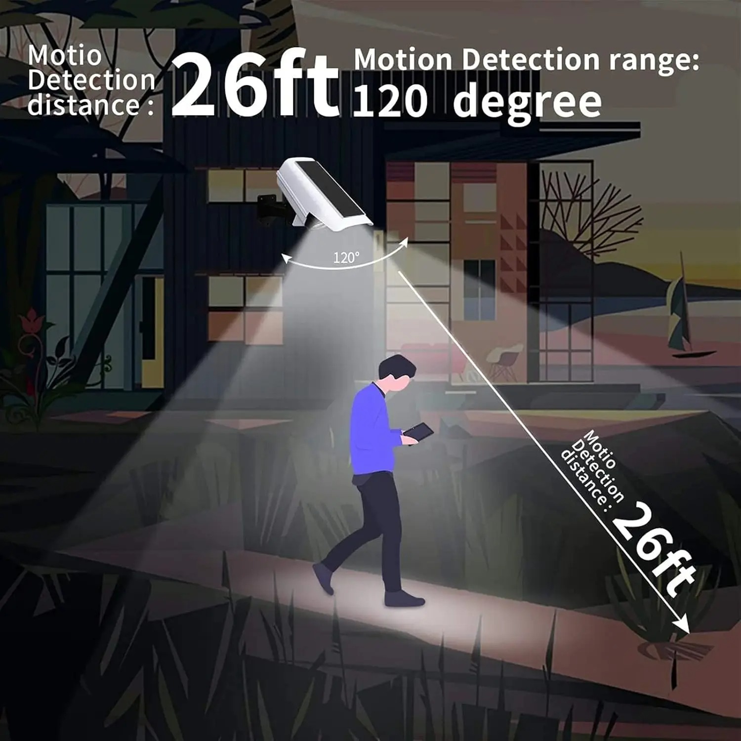 77LED Solar Motion Sensor Ligh - Zumtobel Outdoor Lighting recension och pris