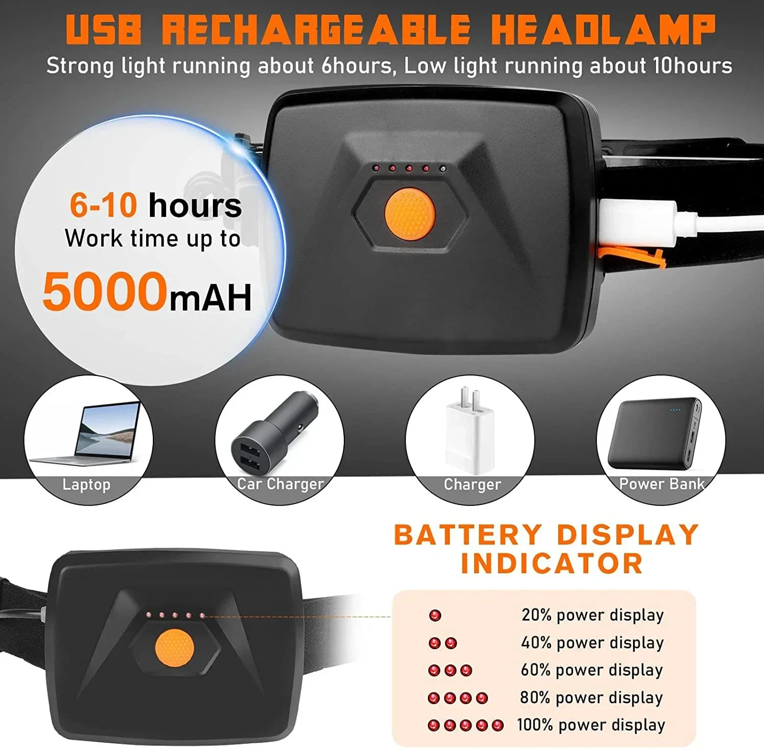 7800mah/5000mah USB Rechargeab - Zumtobel Outdoor Lighting recension och pris