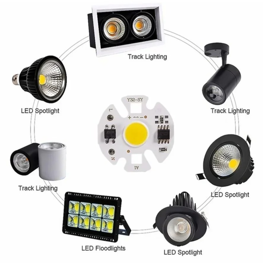 10PCS 12W Y32 Driver Free Use  - Zumtobel Outdoor Lighting recension och pris