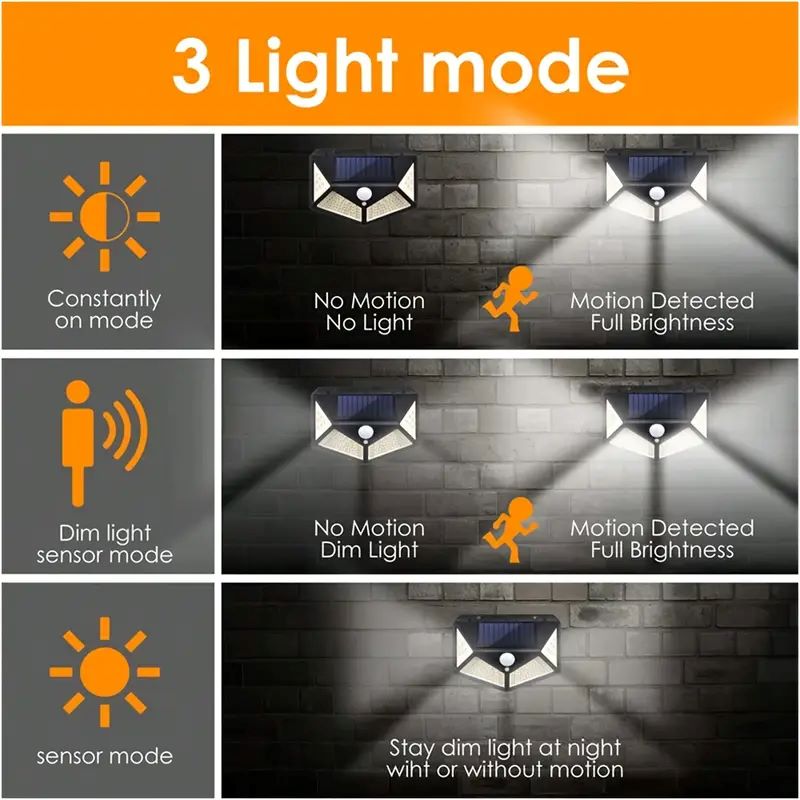 100LED Outdoor Solar Garden Li - Outdoor Lighting And Landscape recension och pris