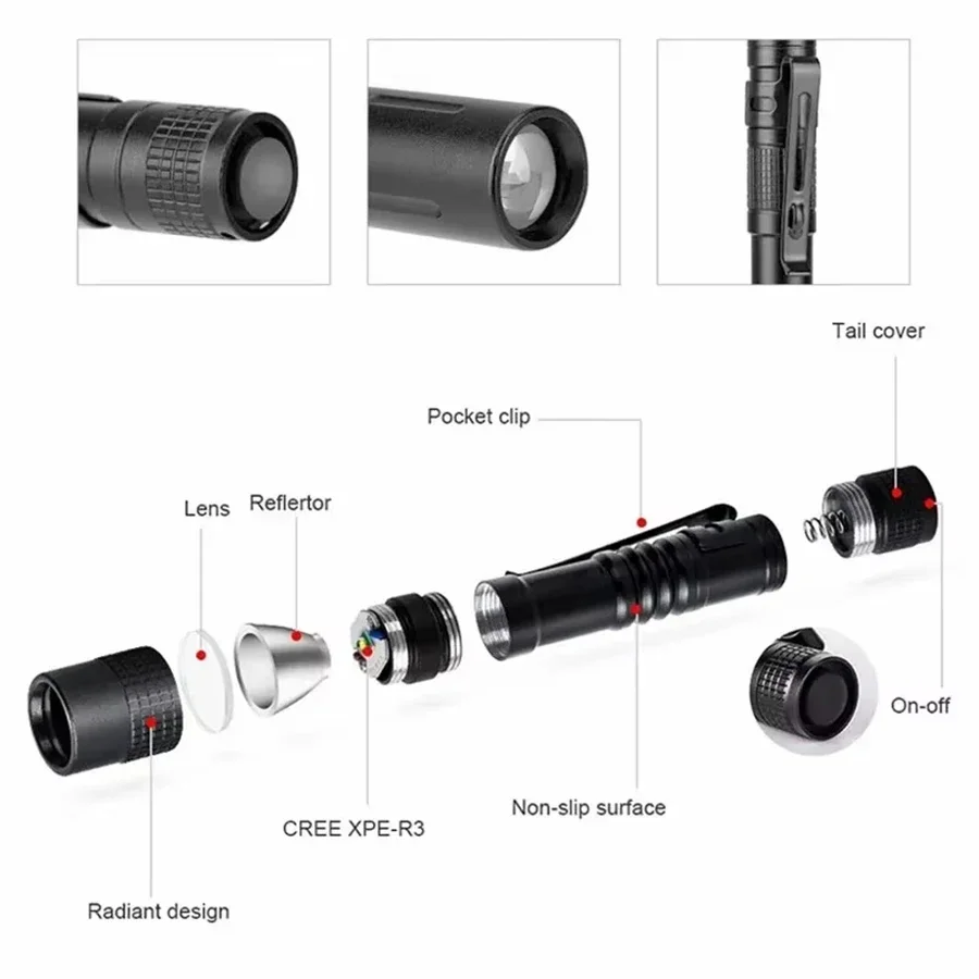 1-4PCS Mini Portable LED Pen L - Lighting Fixture Outdoor recension och pris