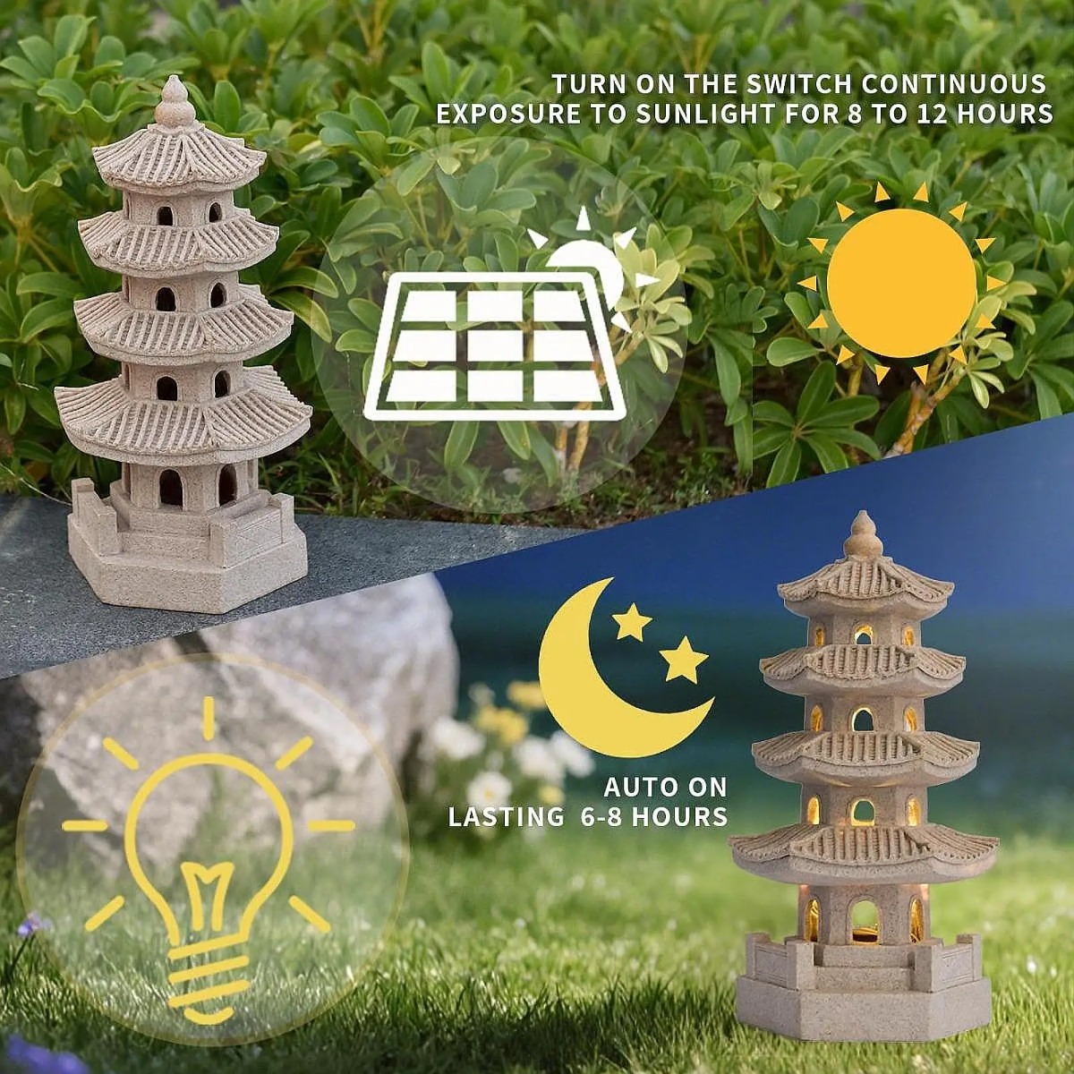 Solar Garden Lights Outdoor La - Outdoor Lighting Japanese recension och pris