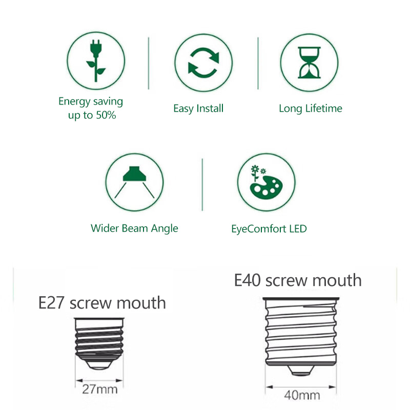 Philips LED T160 Bulb E40 65W  - Outdoor Lighting Warehouse recension och pris