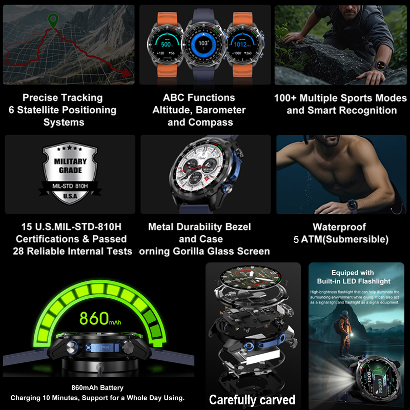 2026 Military GPS Smartwatch O - Outdoor Lighting Japanese recension och pris
