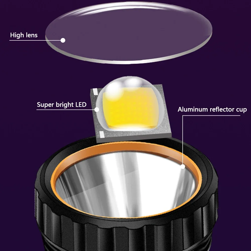 1PC Multi-function Solar LED F - Outdoor Lighting The Range recension och pris