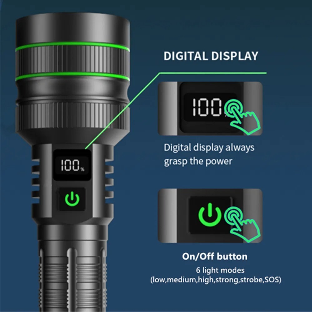 Powerful LED Flashlight Zoomab - Outdoor Lighting Types recension och pris