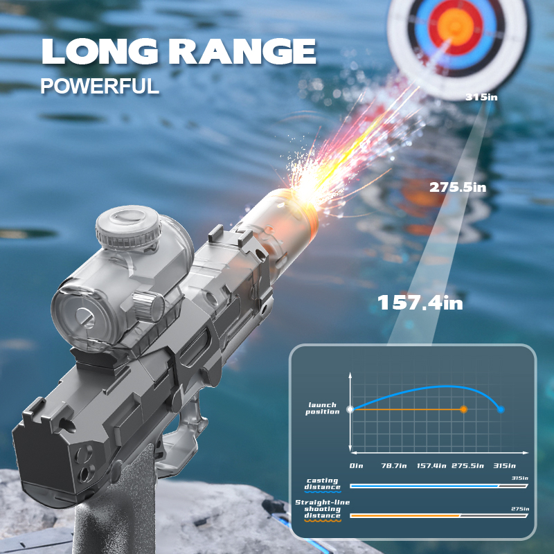 Electric Water Guns Led Lights - Outdoor Lighting The Range recension och pris