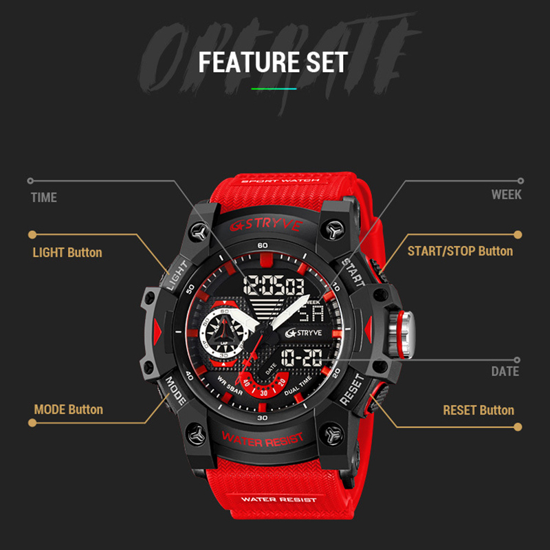 Men's Watch Fashion Trend Outd - Outdoor Lighting Trends recension och pris